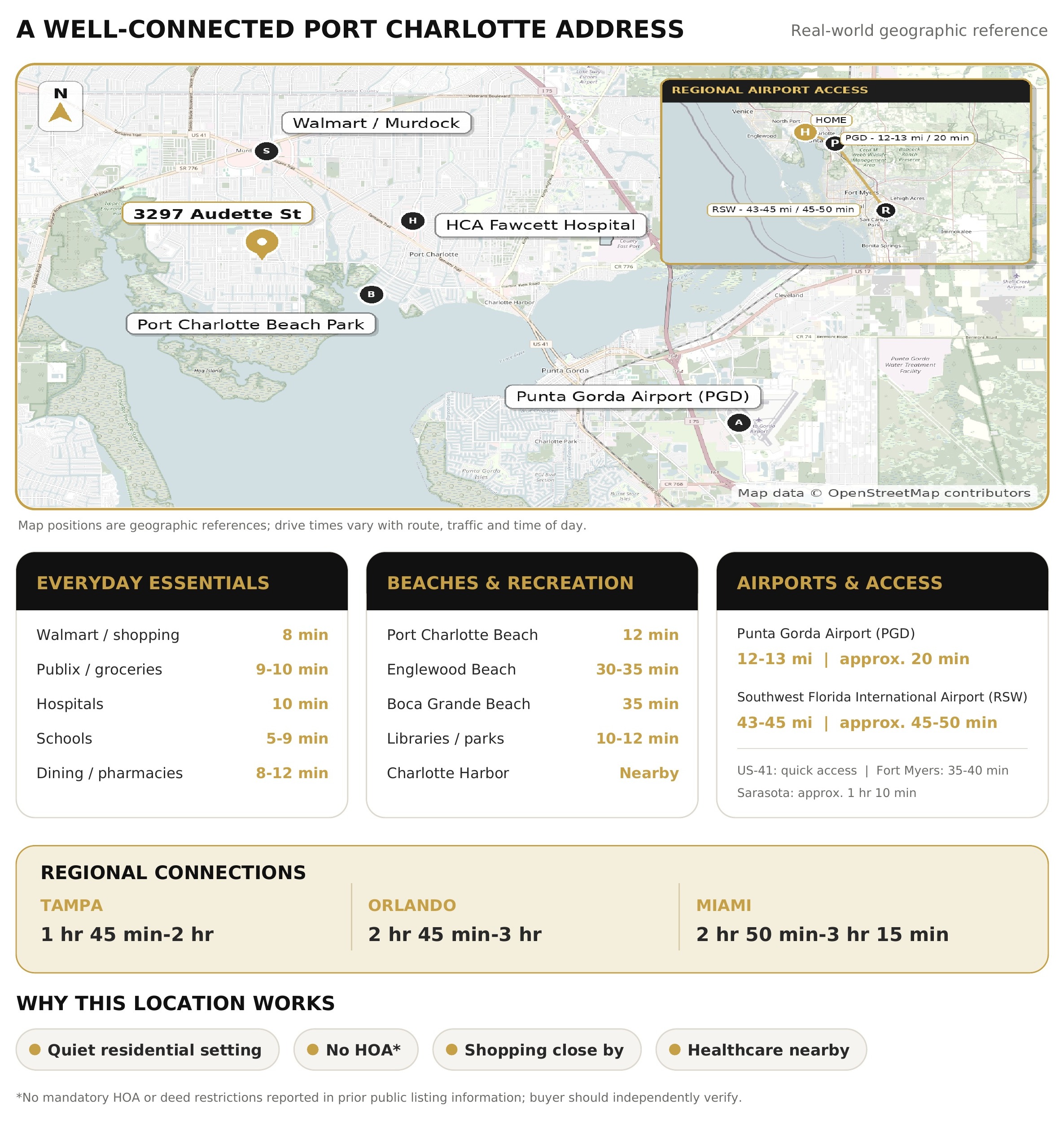 Location highlights map and drive times for 3297 Audette St